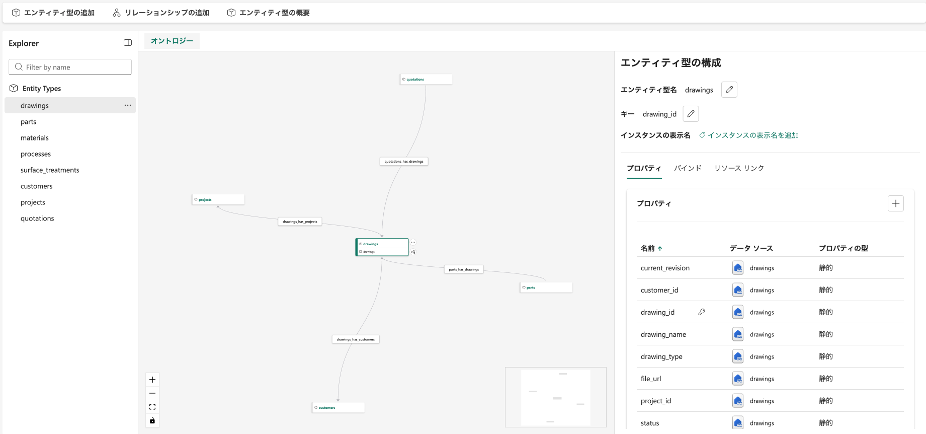 Microsoft Fabric オントロジー上で図面・部品・顧客・案件などのエンティティと関係性を定義している様子