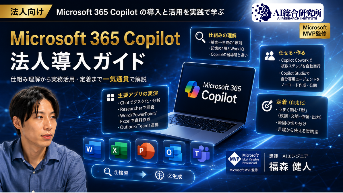 M365 Copilot 実務活用ガイド Udemy講座のサムネイル