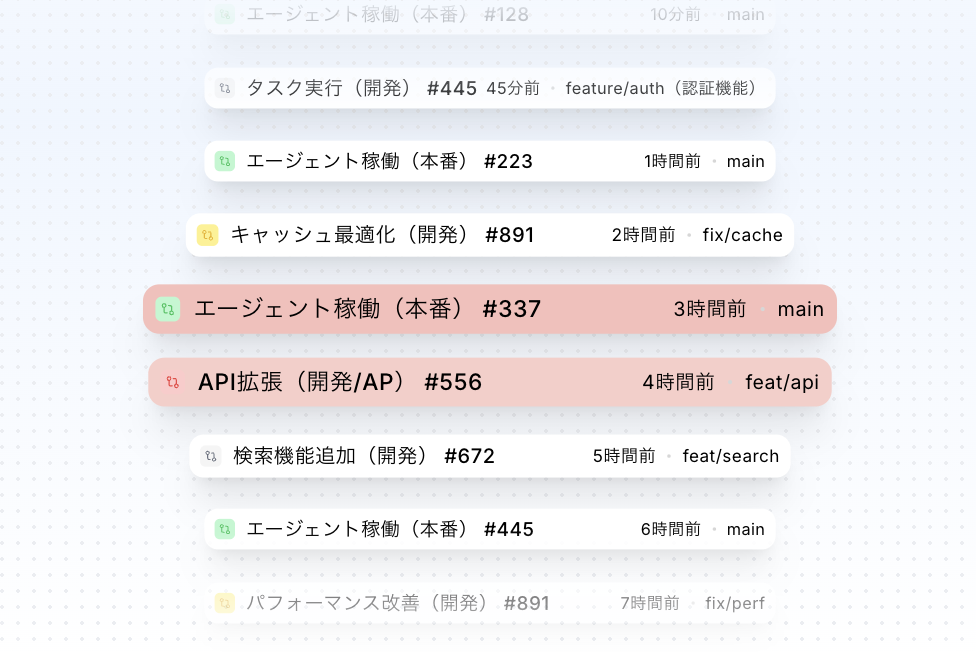 02 多様な業界での実績